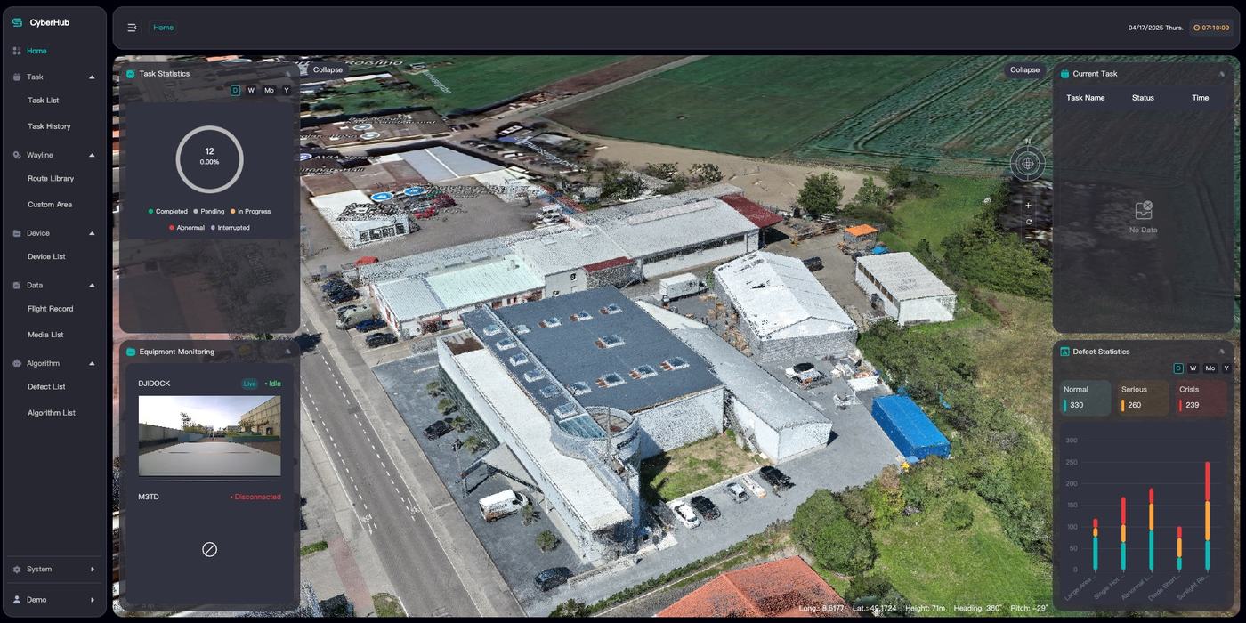 CyberXHub control interface with an aerial image of an industrial site and mission data